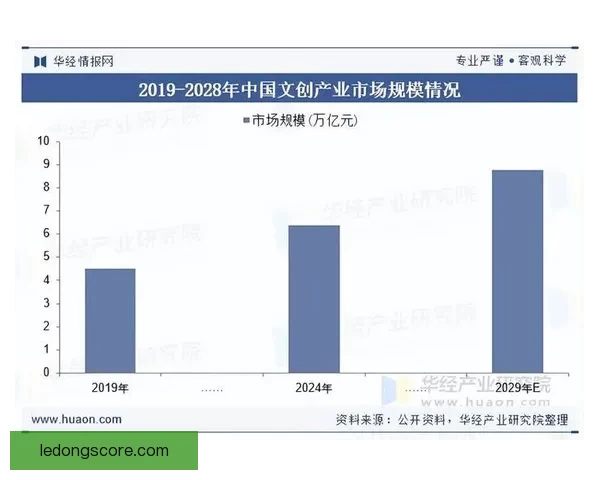 乐动体育投注平台助力用户体验提升全面解析与未来发展趋势分析