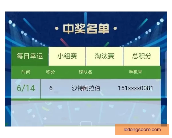 世界杯竞猜热门平台推荐与玩法解析，助你轻松赢取大奖